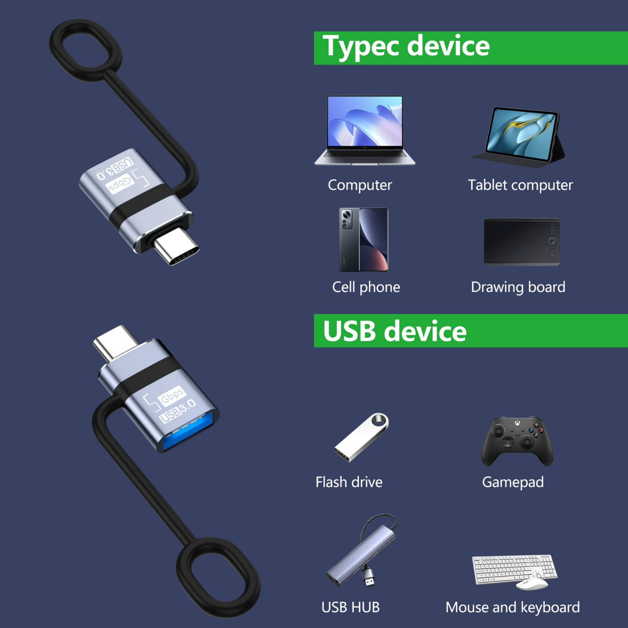 Usb Type-C To Usb 3 Adapter Item No#31644 - Image 4