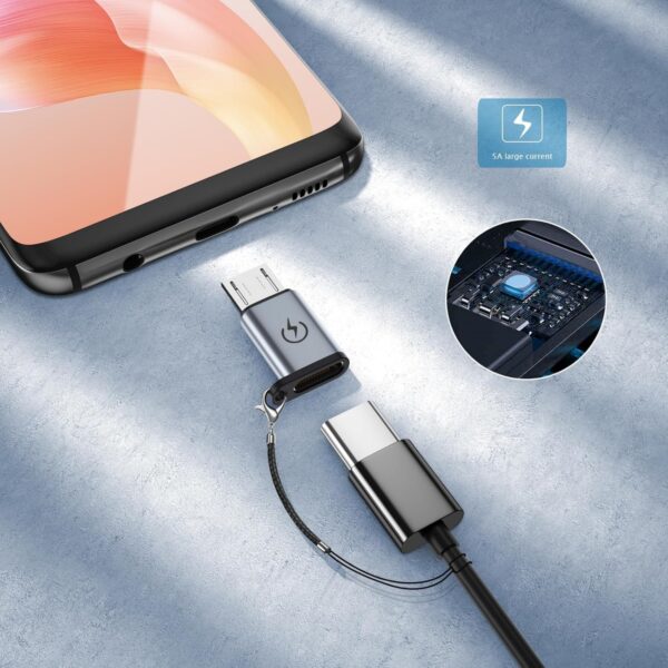 Type-C To Micro Usb Adapter Item No#31646 - Image 5