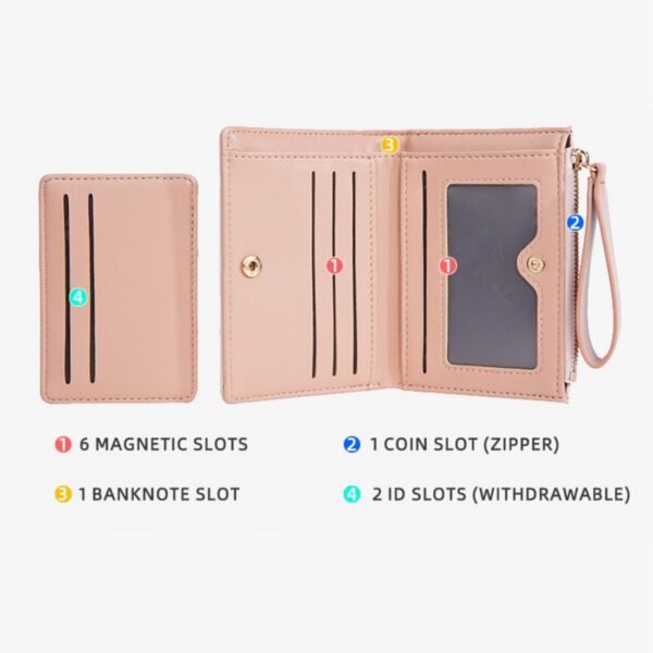 Multi-Functional Zipper Wallet With Card Slots Item No#32044 - Image 5