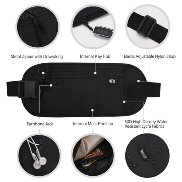Slim Hidden Waist Wallet Item No#32071 - Image 4