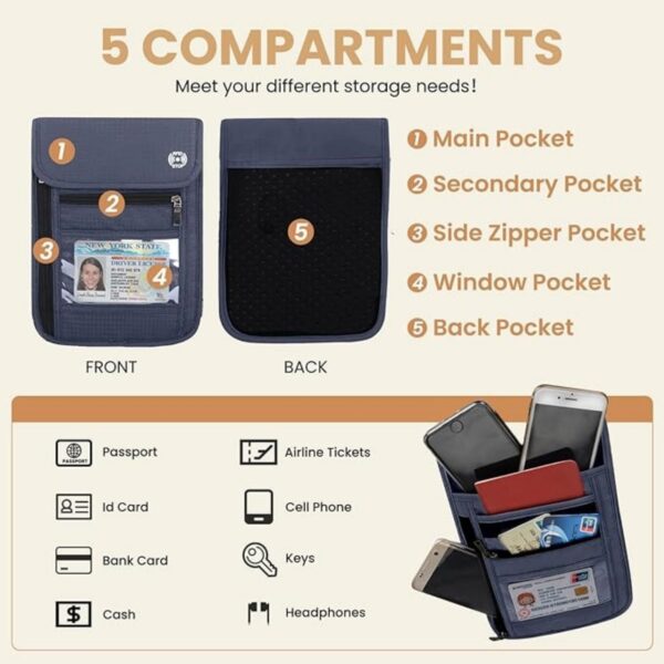 Rfid Passport Holder For Travel Item No#32072 - Image 4
