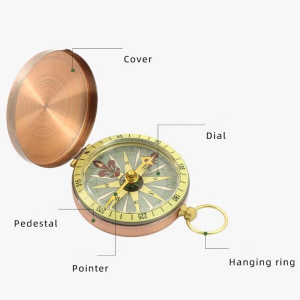 Metal Pocket Compass Item No#32083 - Image 4