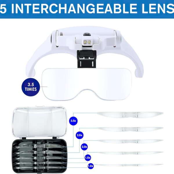 Headset Magnifier With Light Item No#32109 - Image 4