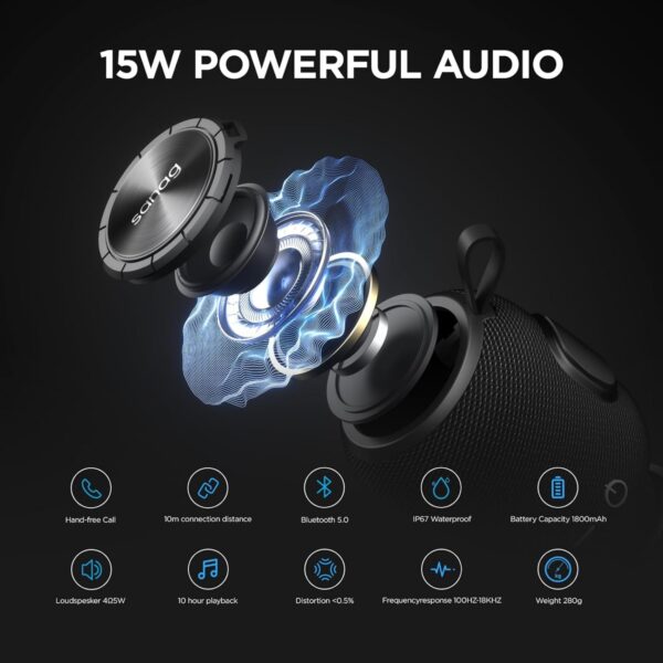 Bluetooth Wireless Mini Speaker Item No#32142 - Image 5