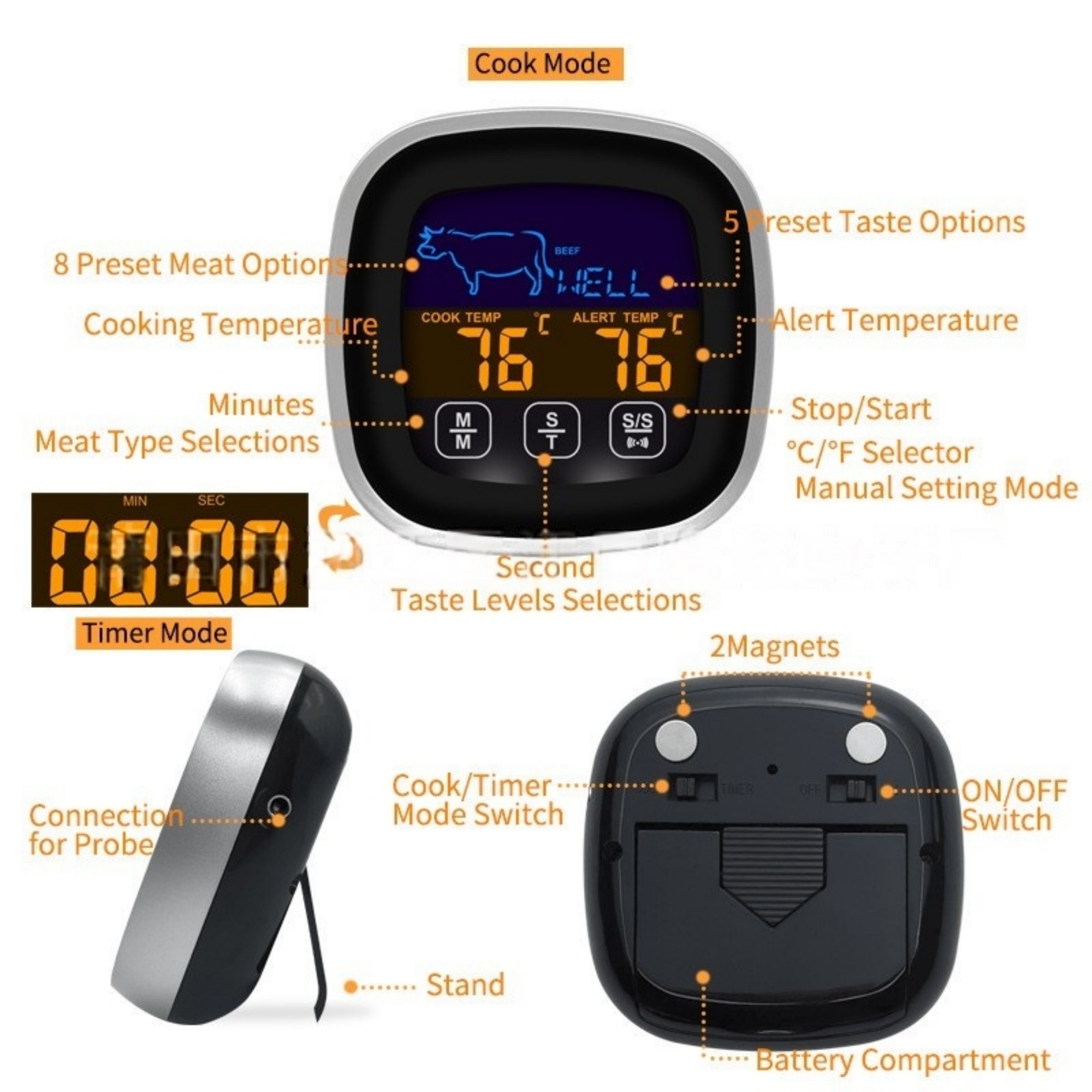Meat Thermometer With Long Probe Item No#32149 - Image 3