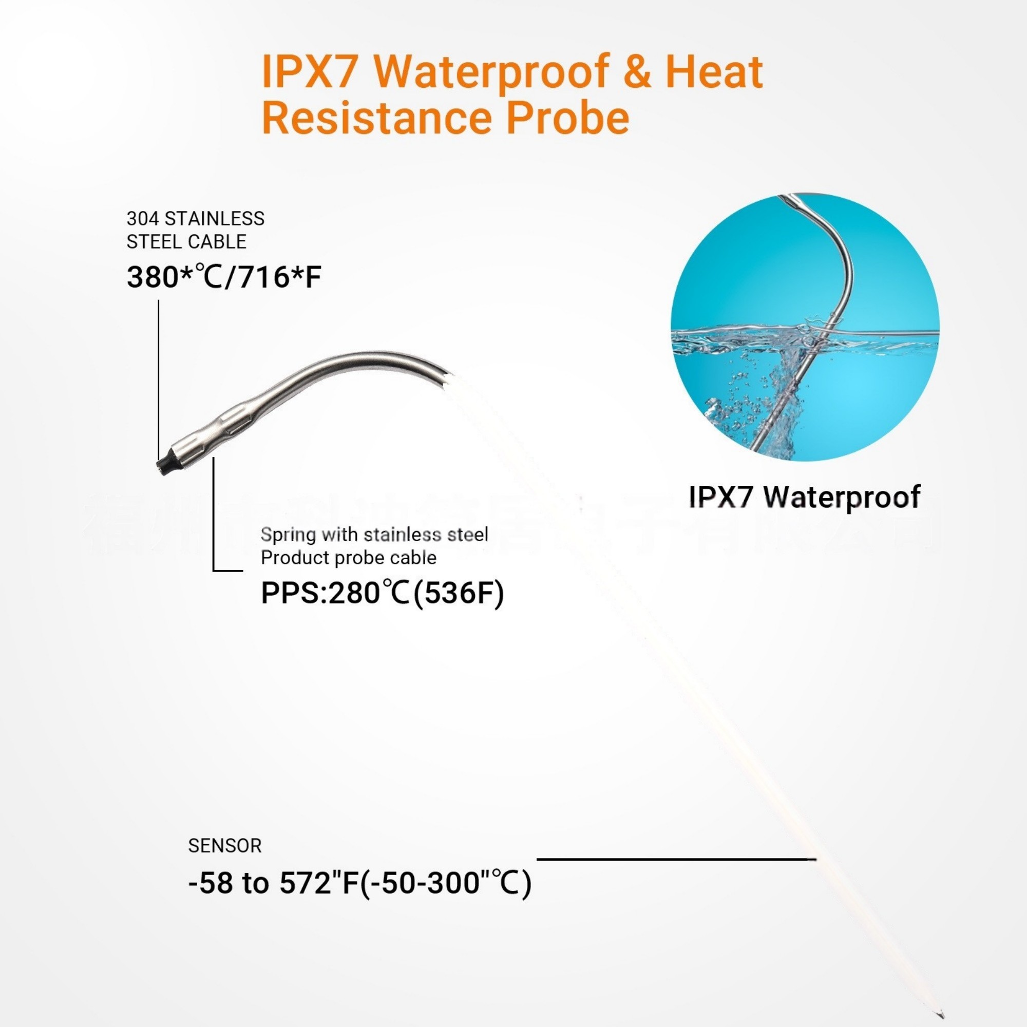 Meat Thermometer With Long Probe Item No#32149 - Image 4