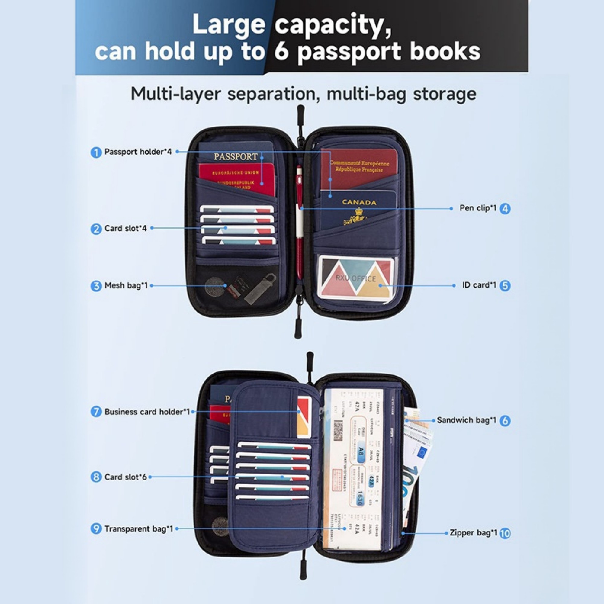 Rfid Blocking Passport Holder Item No#32166 - Image 4
