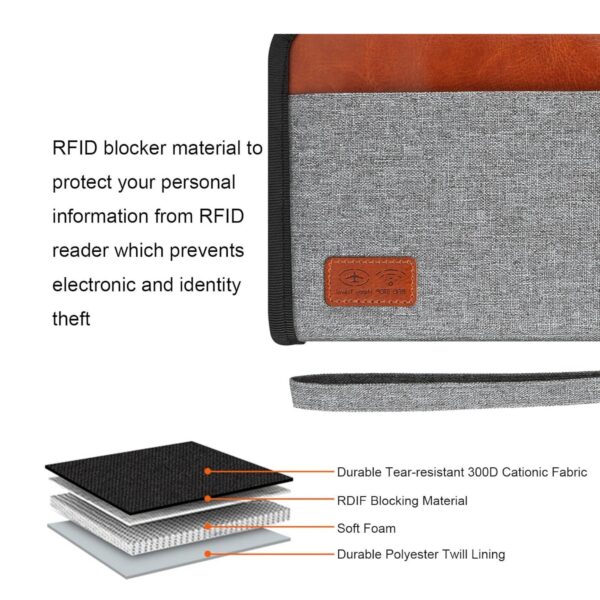 Travel Passport Wallet Item No#32169 - Image 5