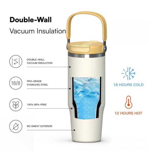 18 Oz Stainless Steel Insulated Water Bottle With 2-In-1 Lid Item No#32330 - Image 2