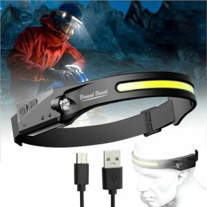 230?? Wide Beam Head Lamps Led Item No#32356