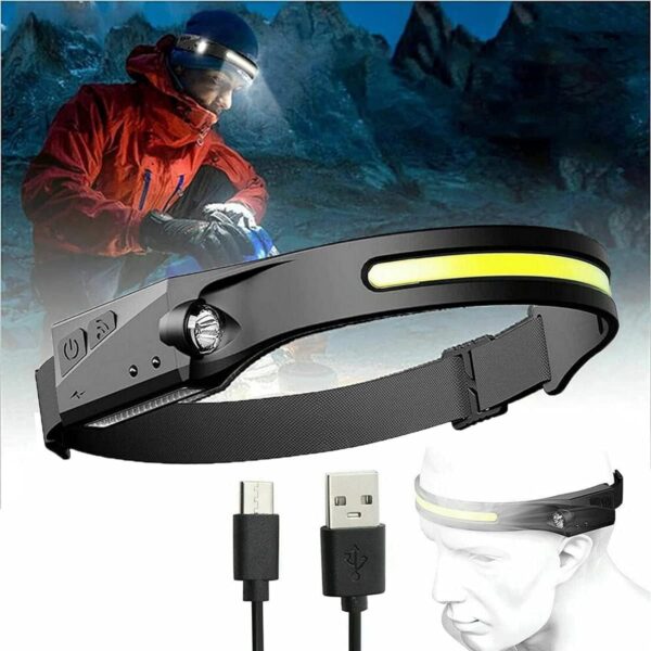 230?? Wide Beam Head Lamps Led Item No#32356 - Image 2
