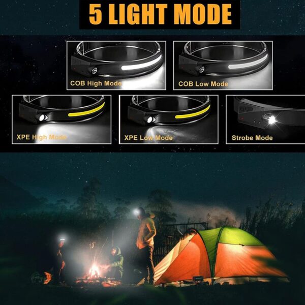 230?? Wide Beam Head Lamps Led Item No#32356 - Image 6