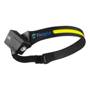 Rechargeable Led Headlamp Item No#32357