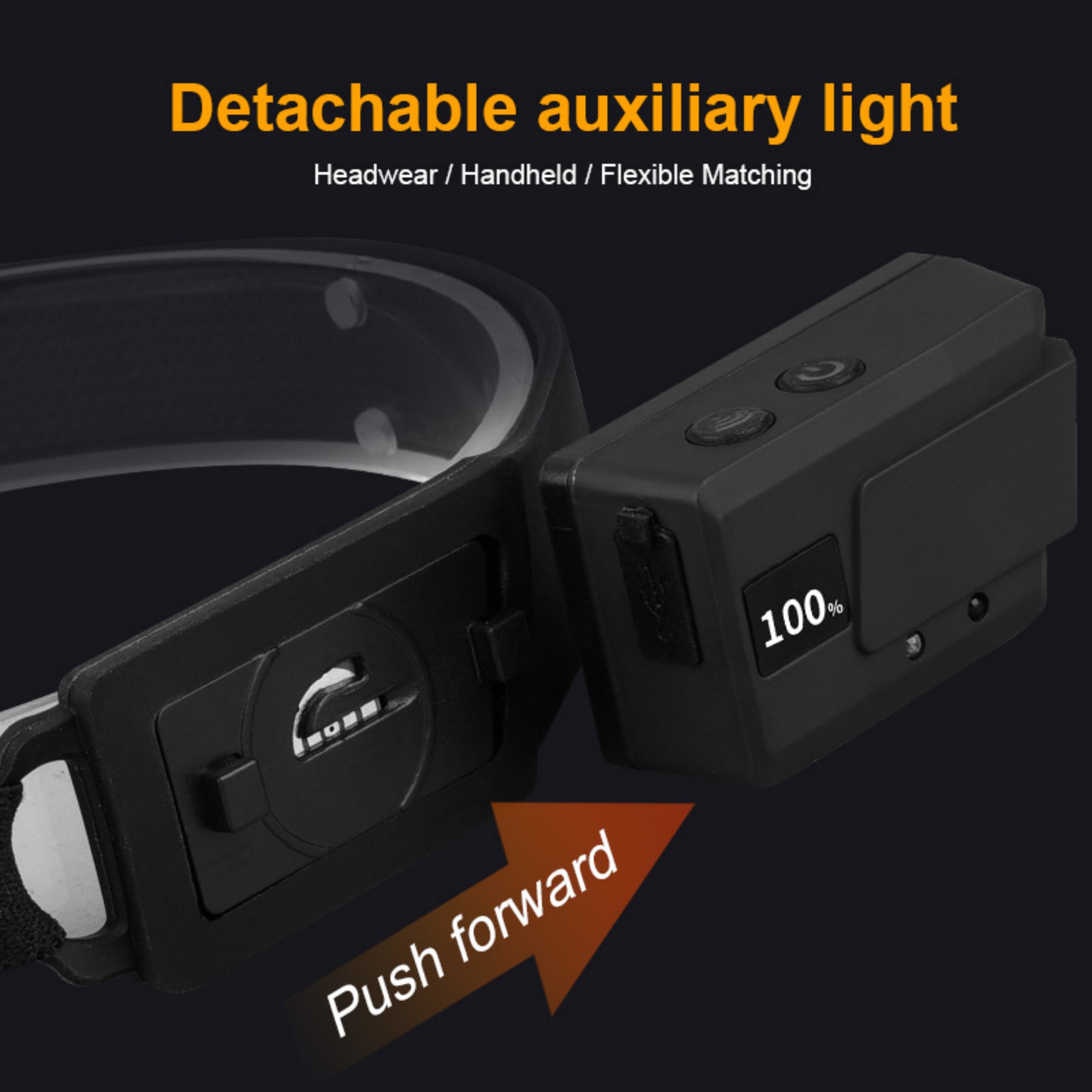 Rechargeable Led Headlamp Item No#32357 - Image 4