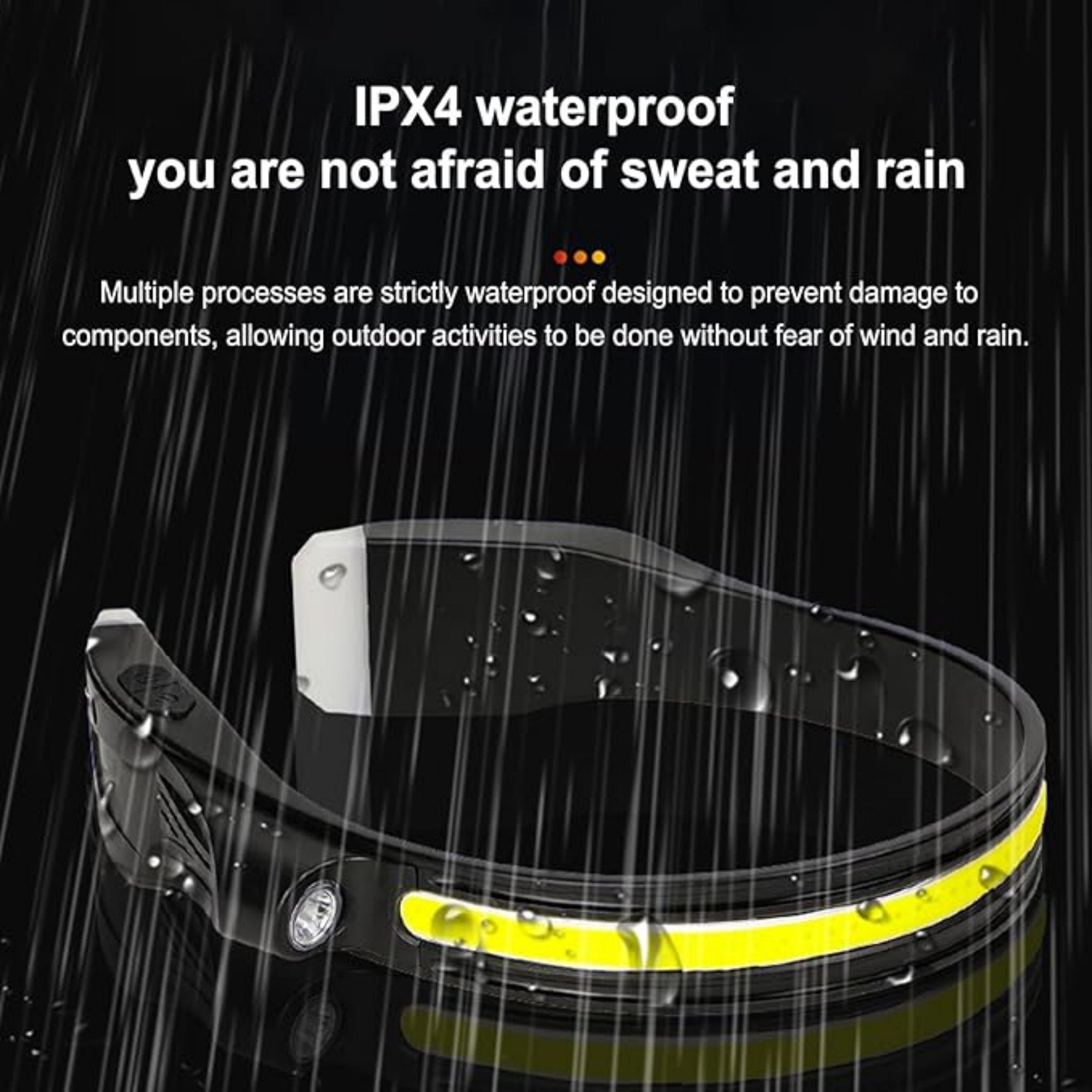 Portable High Performance Head Light With Usb Charging Cable Item No#32360 - Image 4