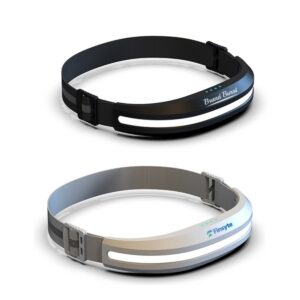 Headlamp Flashlight Item No#32362
