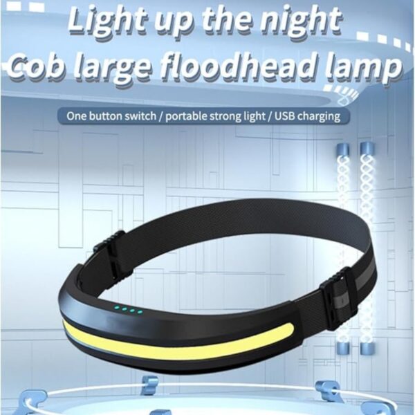 Headlamp Flashlight Item No#32362 - Image 3