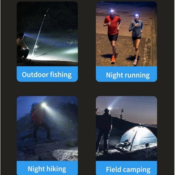 Headlamp Flashlight Item No#32362 - Image 6