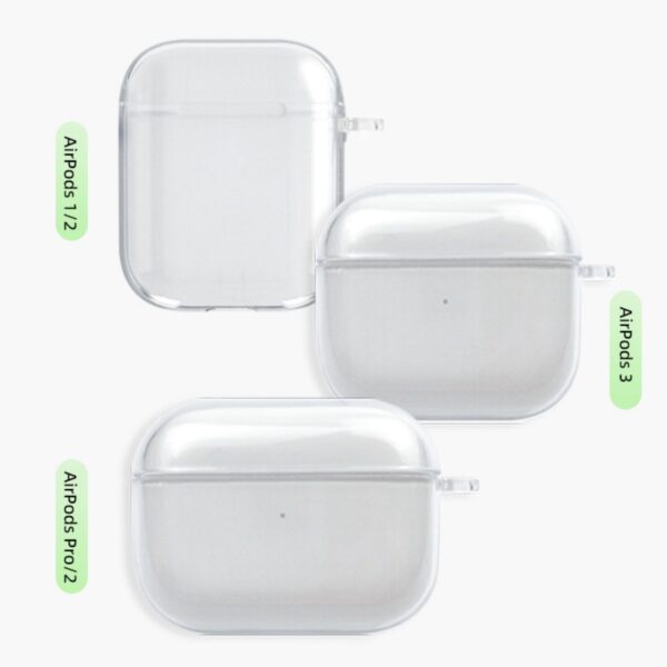 Blank Earphone Case For Airpods Item No#31663 - Image 3