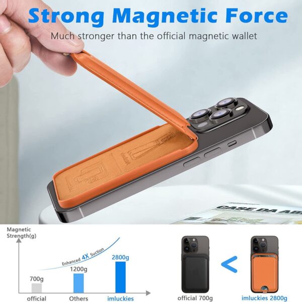 Magnetic iPhone Wallet Stand Item No#31673 - Image 5