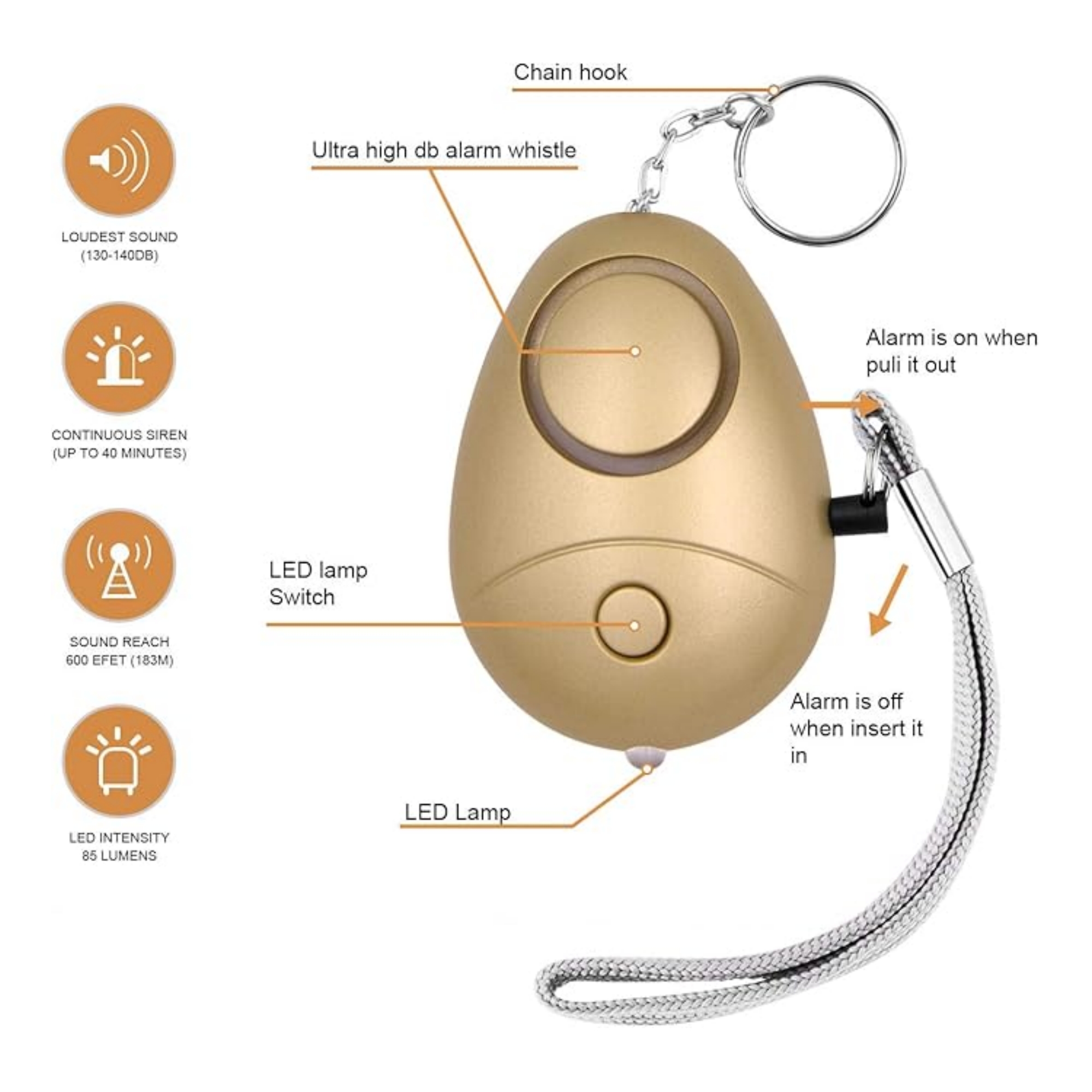 Safe Sound Personal Alarm Item No#31685 - Image 3