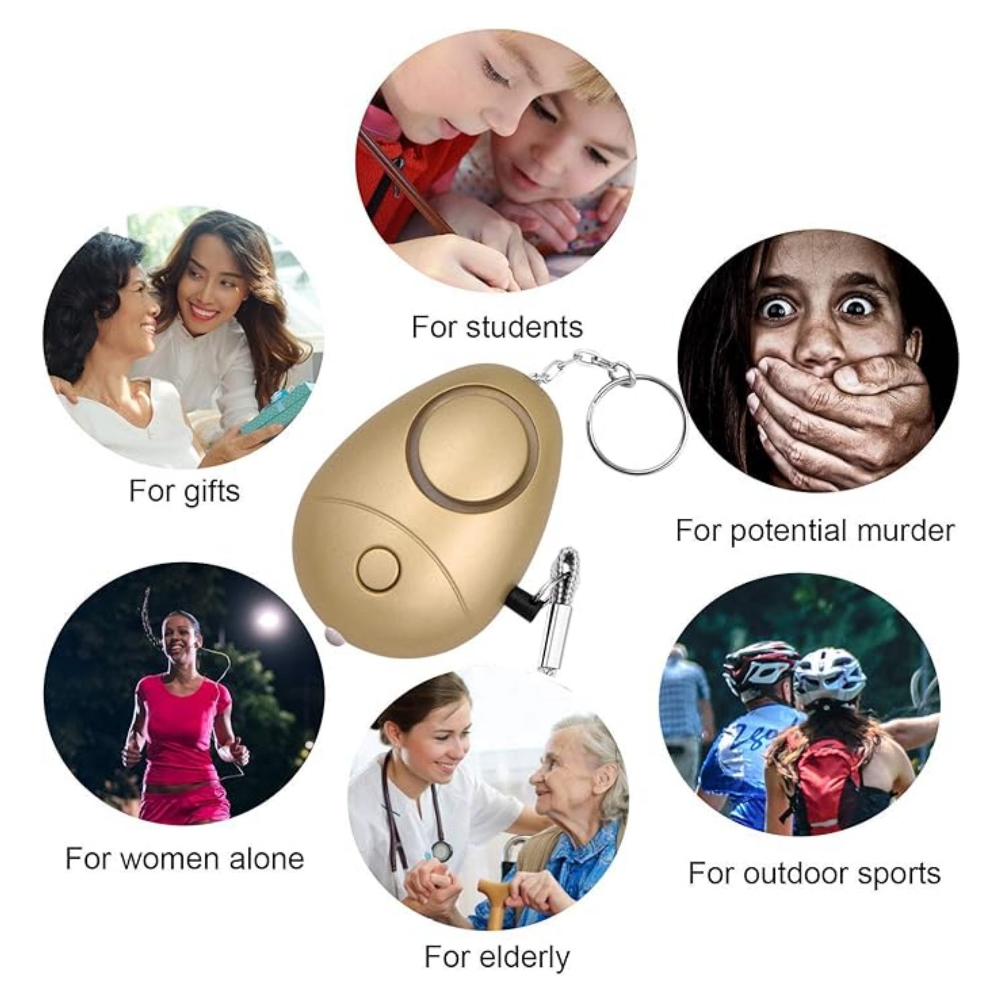 Safe Sound Personal Alarm Item No#31685 - Image 5