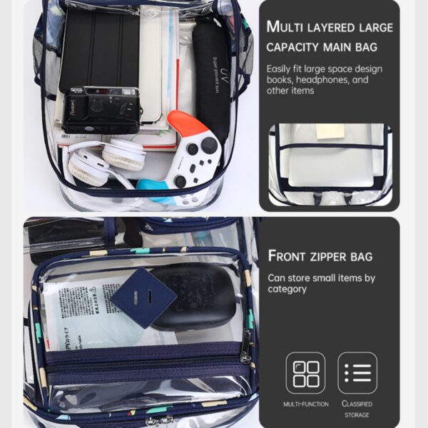 PVC Clear Backpack Item No#31719 - Image 5