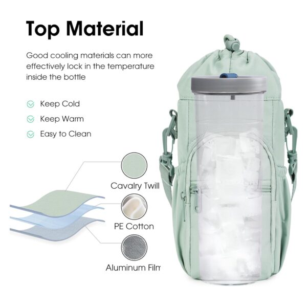 Water Bottle Holder With Strap Item No#31728 - Image 4
